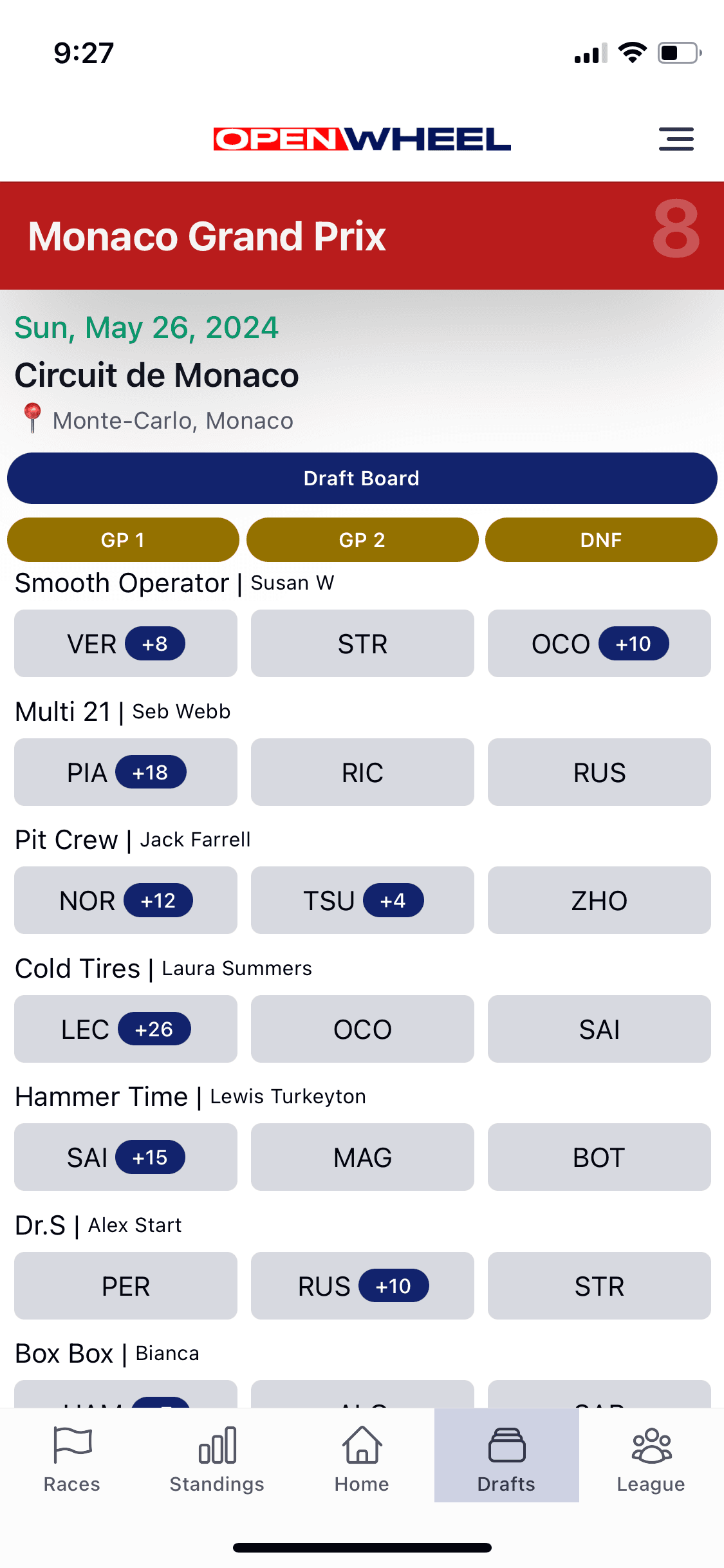 OpenWheel: Racing Fantasy